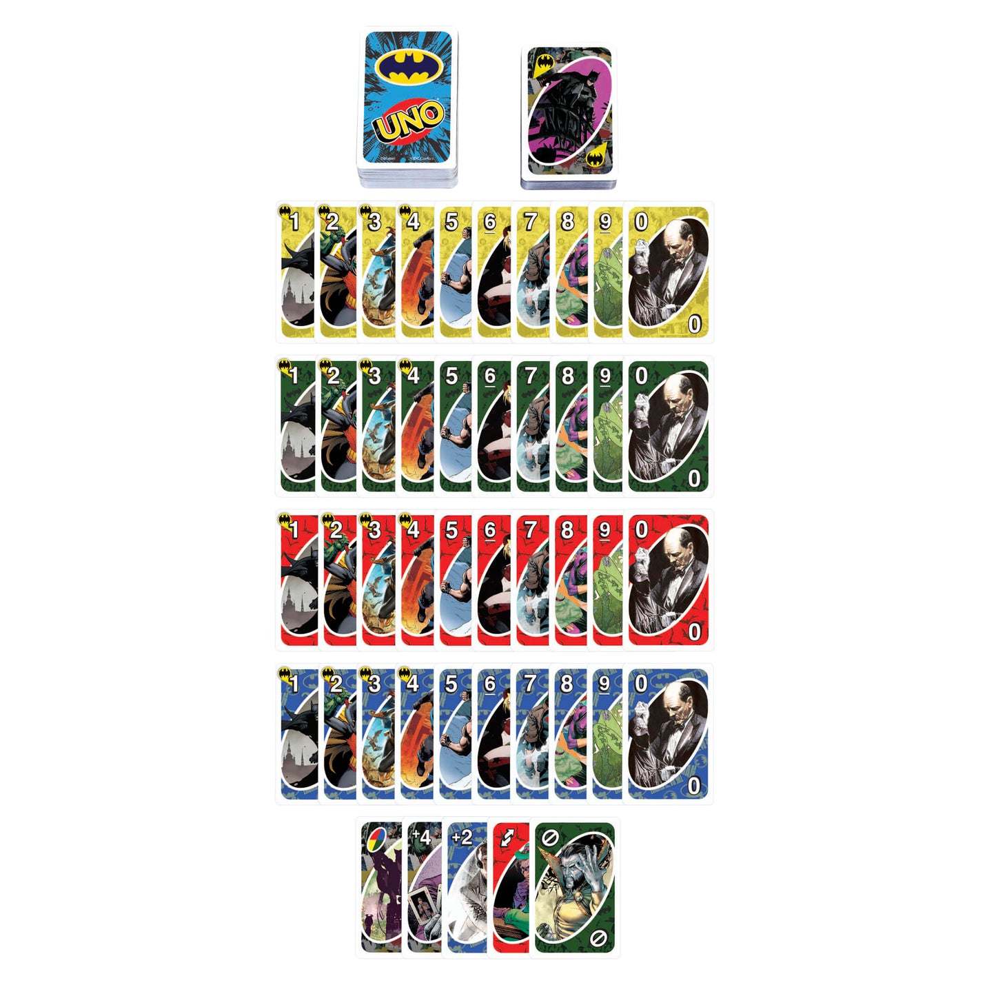 Uno Batman  Jeu de Cartes Pour Jeux Avec enfants et Famille